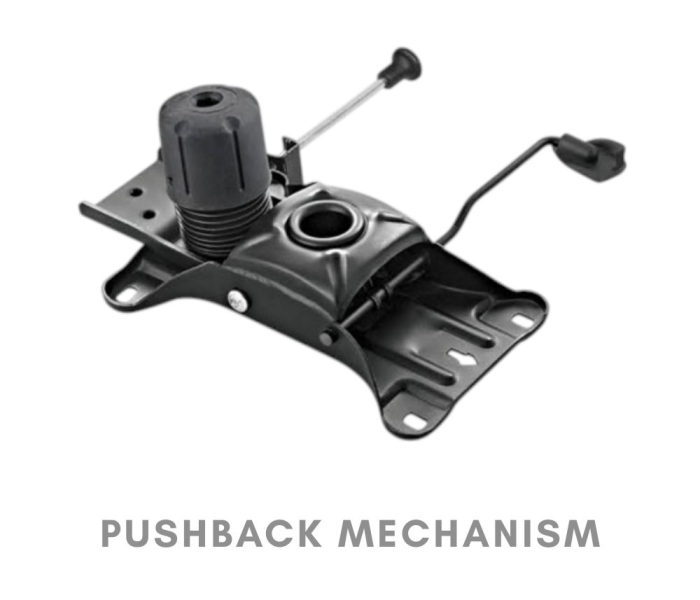 PUSHBACK MECHANISM