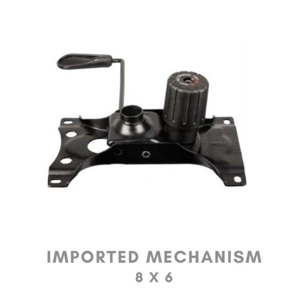 IMPORTED MECHANISM