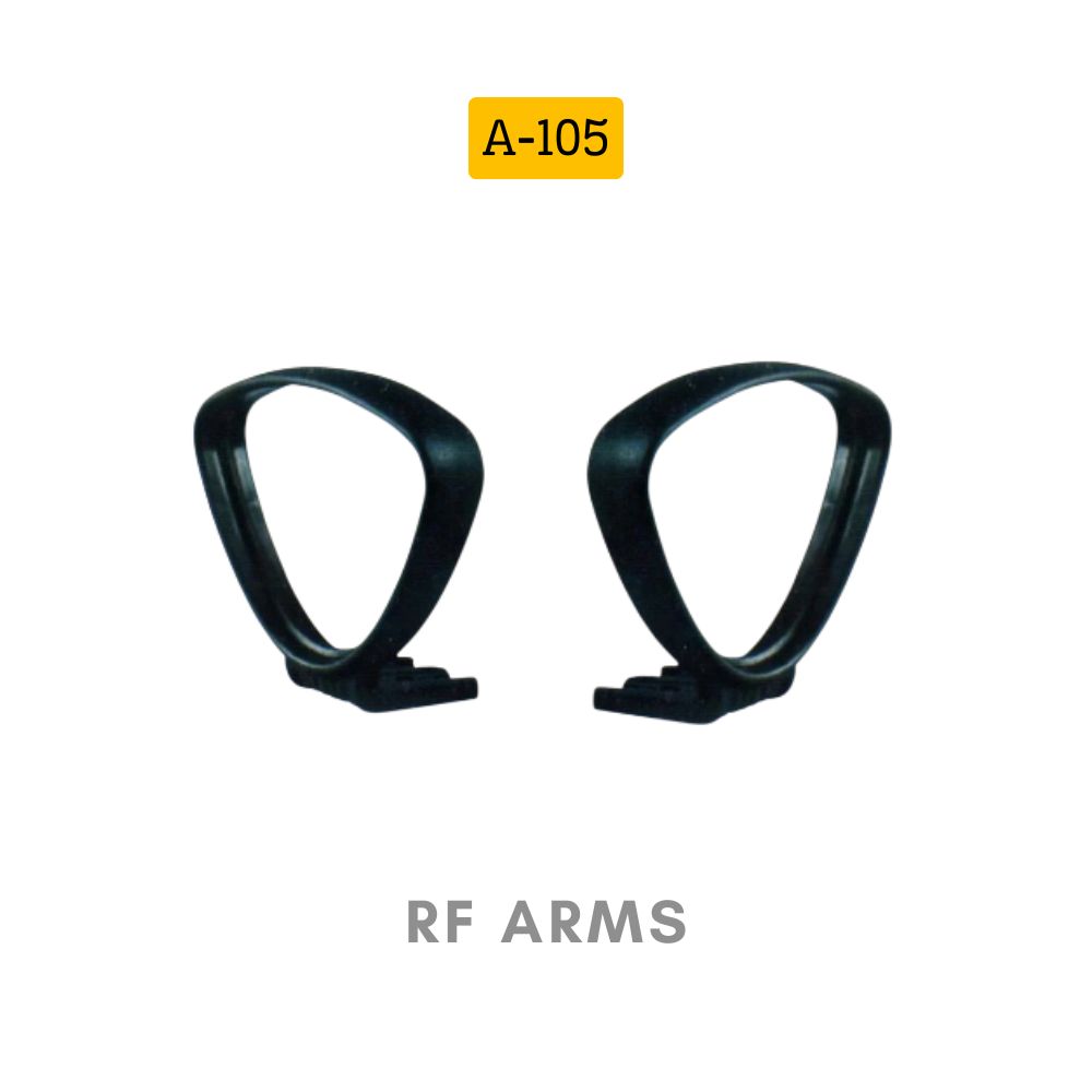RF ARMS